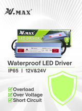 Waterproof LED driver 12V and 24V IP65 with full aluminum housing for indoor and outdoor lighting
